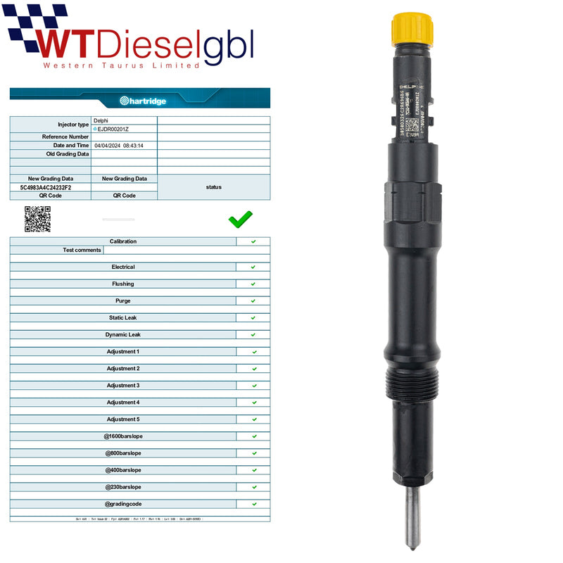 X4 Delphi 2C1Q9K546BA EJDR00201Z |2.0 TDCi| Inyector de combustible Ford